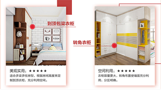 青岛全屋定制家具厂价直销，千万家庭的共同选择【青岛新沃】！