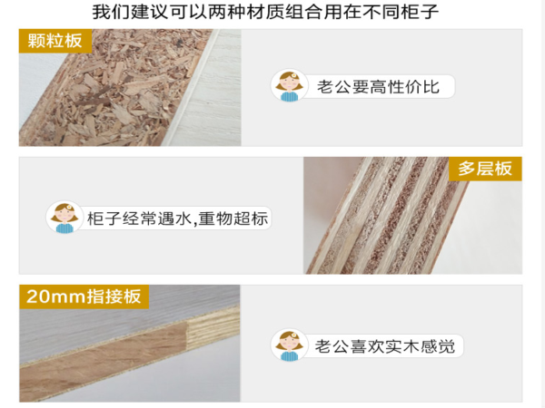 定制榻榻米选材用料很关键
